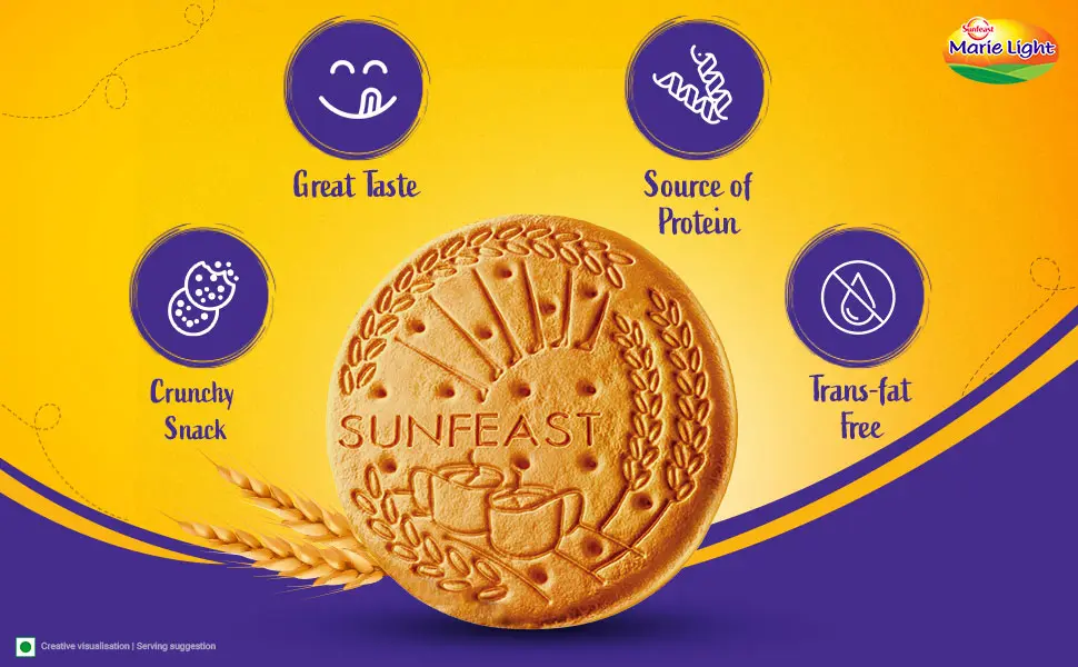 Sunfeast Marie Light1.webp