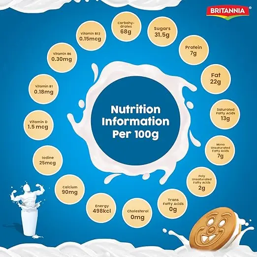 Britannia Milk Bikis Milk Cream Biscuits nutrition.webp