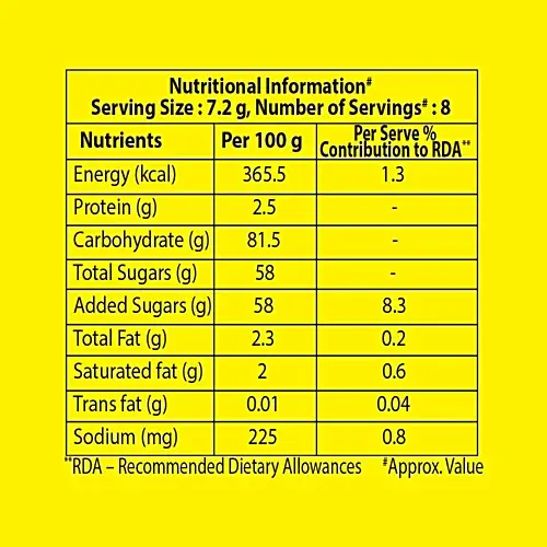 Chupa Chups sour belt back.webp